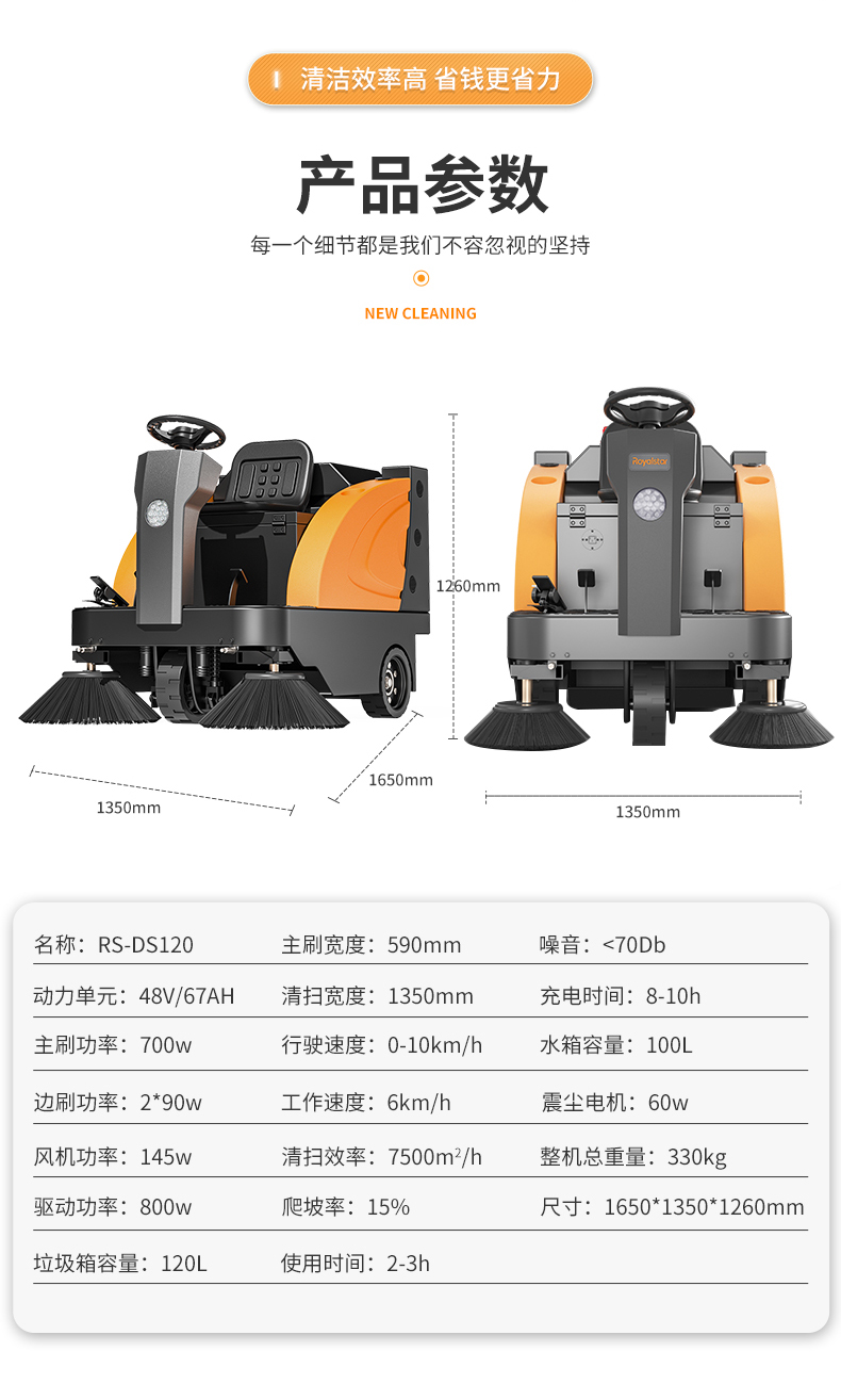 榮事達RS-DS120-詳情頁_06.jpg